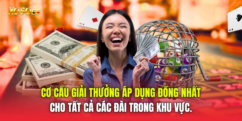 Cơ cấu giải thưởng áp dụng đồng nhất cho tất cả các đài trong khu vực. Cơ cấu giải thưởng áp dụng đồng nhất cho tất cả các đài trong khu vực.